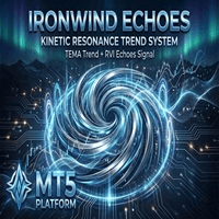 Ironwind Echoes AI trading robot logo