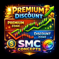 Premium Discount SMC Indicator for MT5