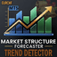 EURCHF market structure forecaster trend predictor trading robot logo