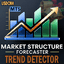 USDCNH market structure forecaster trend predictor trading robot logo