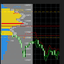 Volume contour trading robot logo