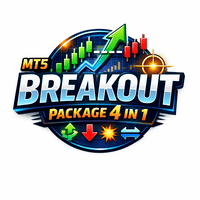 Breakout package 4 in 1 trading robot logo