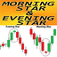 Morning and Evening Star pattern mp trading robot logo