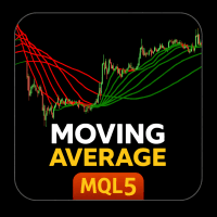Moving Average Ribbon TadeX trading robot logo