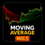 Moving Average Ribbon TadeX trading robot logo