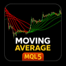 Moving Average Ribbon TadeX