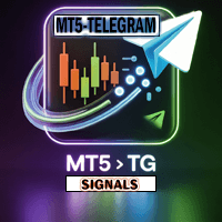 Send trading signals to telegram trading robot logo