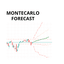 Montecarlo forecast trading robot logo