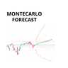 Montecarlo forecast
