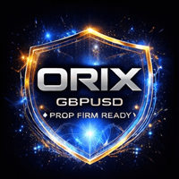 ORIX mt4 Conservative Strategy Tester result, 9.1% simulated ROI