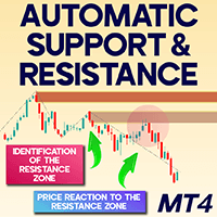 Automatic Support and Resistance for MT4 trading robot logo