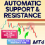 Automatic Support and Resistance for MT4 trading robot logo