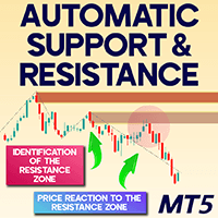 Automatic Support and Resistance for MT5 trading robot logo