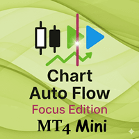 Chart Auto Flow Focus Edition MT4 Mini trading robot logo