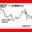 Cross EMA Pro trading robot logo