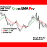 Cross EMA Pro