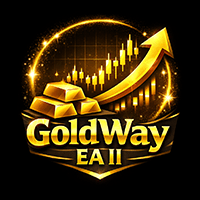 GoldWay EA II Conservative Strategy Tester result, 9.18% simulated ROI
