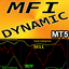 MFI with Dynamic OSB zones MT5 r trading robot logo