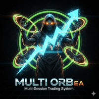MultipleORB EA Retail Edition trading robot logo