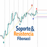 SRFibo Pro Soportes y Resistencias Fibonacci