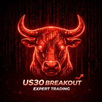 US30 breakout AI support Conservative Strategy Tester result, 9.16% simulated ROI