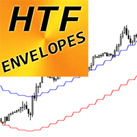 Envelopes Higher Time Frame mx trading robot logo