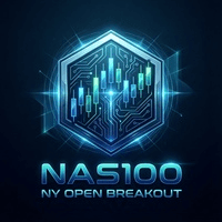 Nas100 Ny Open Breakout Conservative Strategy Tester result, 9.19% simulated ROI