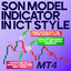 Son Model Indicator in ICT Style for MT4 trading robot logo