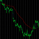 Adaptive Trend Tracker trading robot logo
