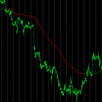 Adaptive Trend Tracker Conservative Strategy Tester result, 9.21% simulated ROI