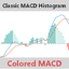 Classic MACD Histogram trading robot logo