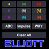 Elliott Wave Labeler MT4