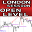 London Session Open Level mg trading robot logo