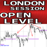 London Session Open Level mg