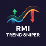 RMI Trend Sniper Indicator for MT5