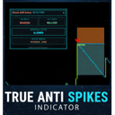 True Anti Spikes trading robot logo