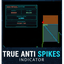 True Anti Spikes trading robot logo