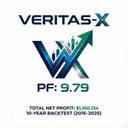 VeritasX trading robot logo