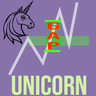ICT Unicorn Indicator for MT5