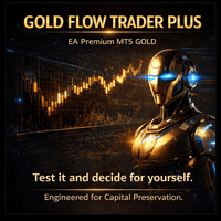 Gold Flow Trader Plus Conservative Strategy Tester result, 9.17% simulated ROI