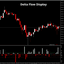 Delta Flow Display trading robot logo