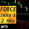 Force Index with 2 Moving Averages MT5 r