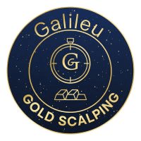 Galileu Gold Scalping Conservative Strategy Tester result, 9.27% simulated ROI