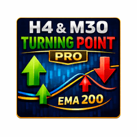 Ultimate HTF Bias Plus Smart Turning Point System trading robot logo