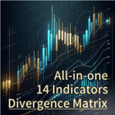 Divergence Matrix trading robot logo