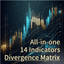 Divergence Matrix trading robot logo