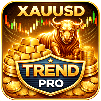 Xauusd Trend Pro Aggressive Strategy Tester result, -31.9% simulated ROI