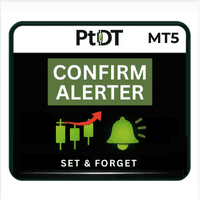 Confirm Alerter Aggressive Strategy Tester result, -31.95% simulated ROI