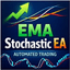 EMA and Stochastic trading robot logo