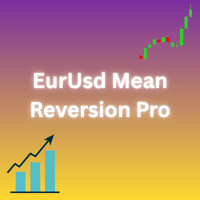 EurUsd Mean Reversion Pro Conservative Strategy Tester result, 9.28% simulated ROI